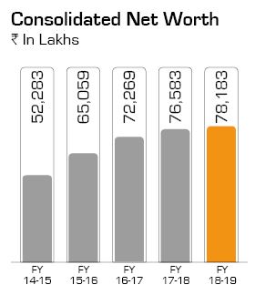 graph1