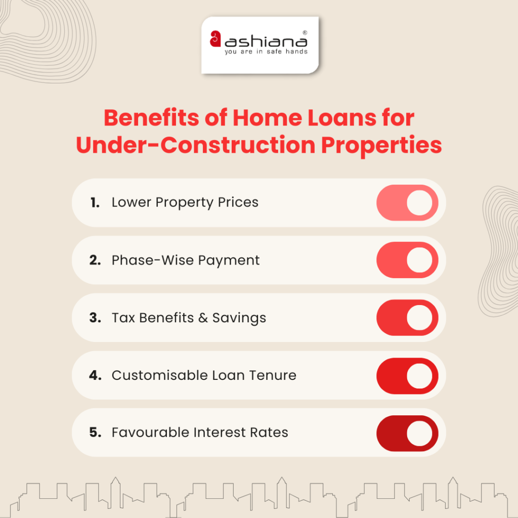 Home Loans for Under Construction Properties Ashiana