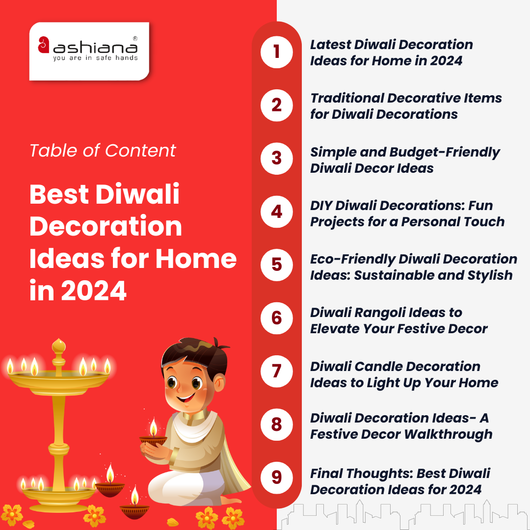 Best Diwali Decoration Ideas for Home in 2024