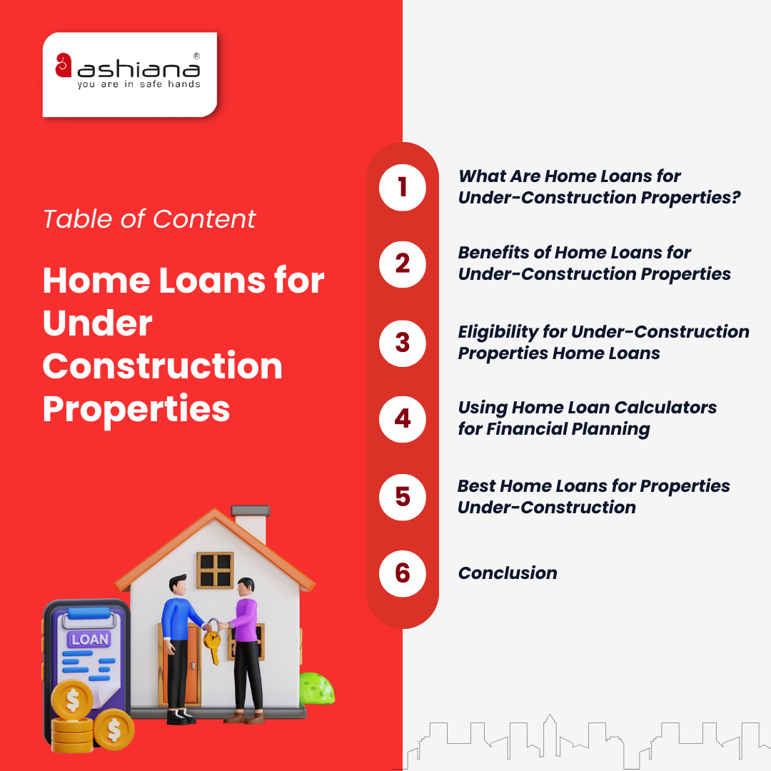 Home Loans for Under Construction Properties: Benefits and Eligibility