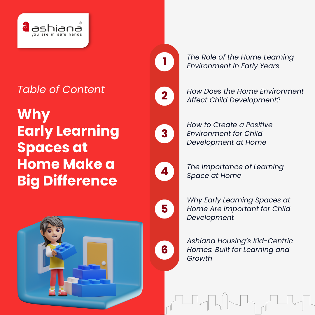 Why Early Learning Spaces at Home Make a Big Difference