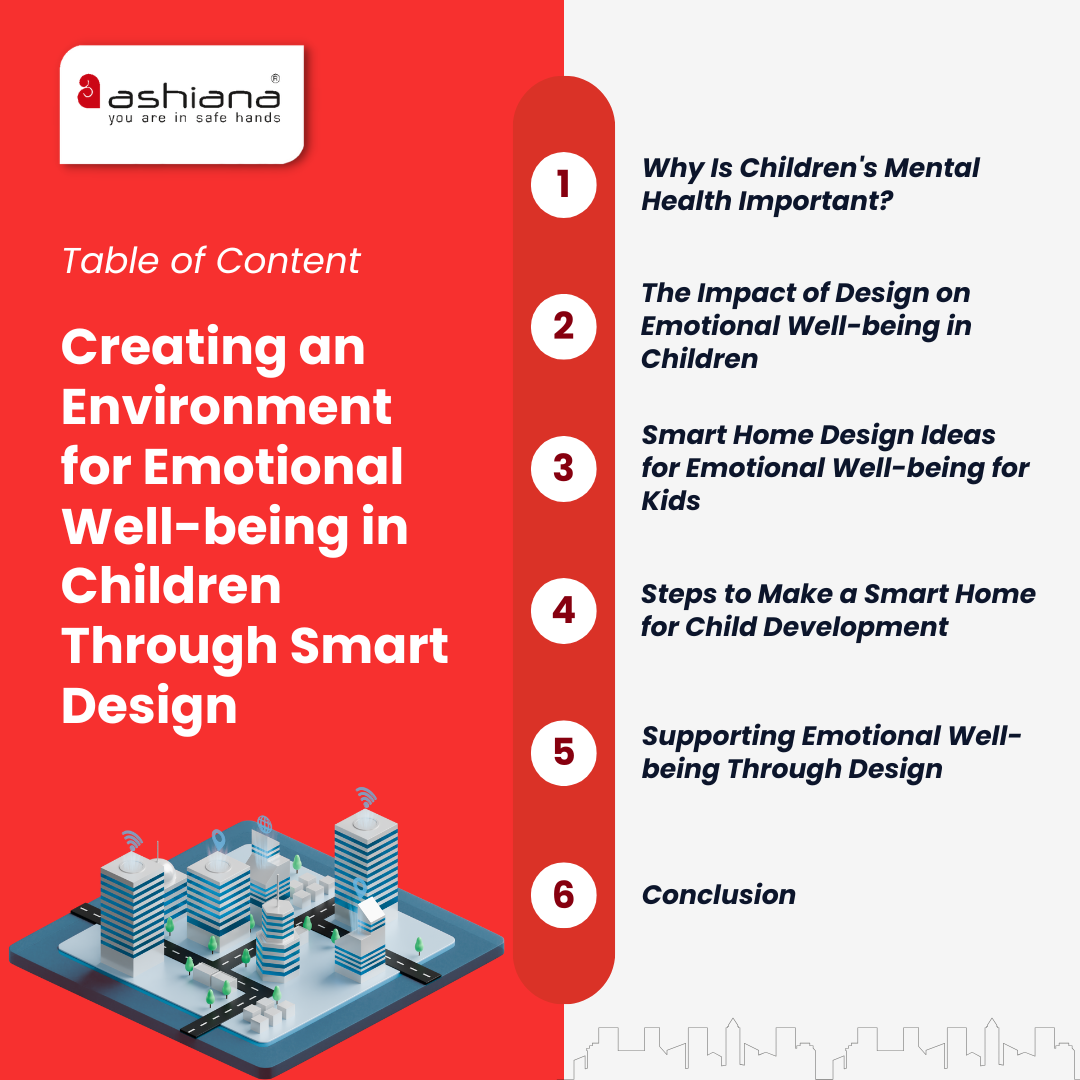 Creating an Environment for Emotional Well-being in Children Through Smart Design