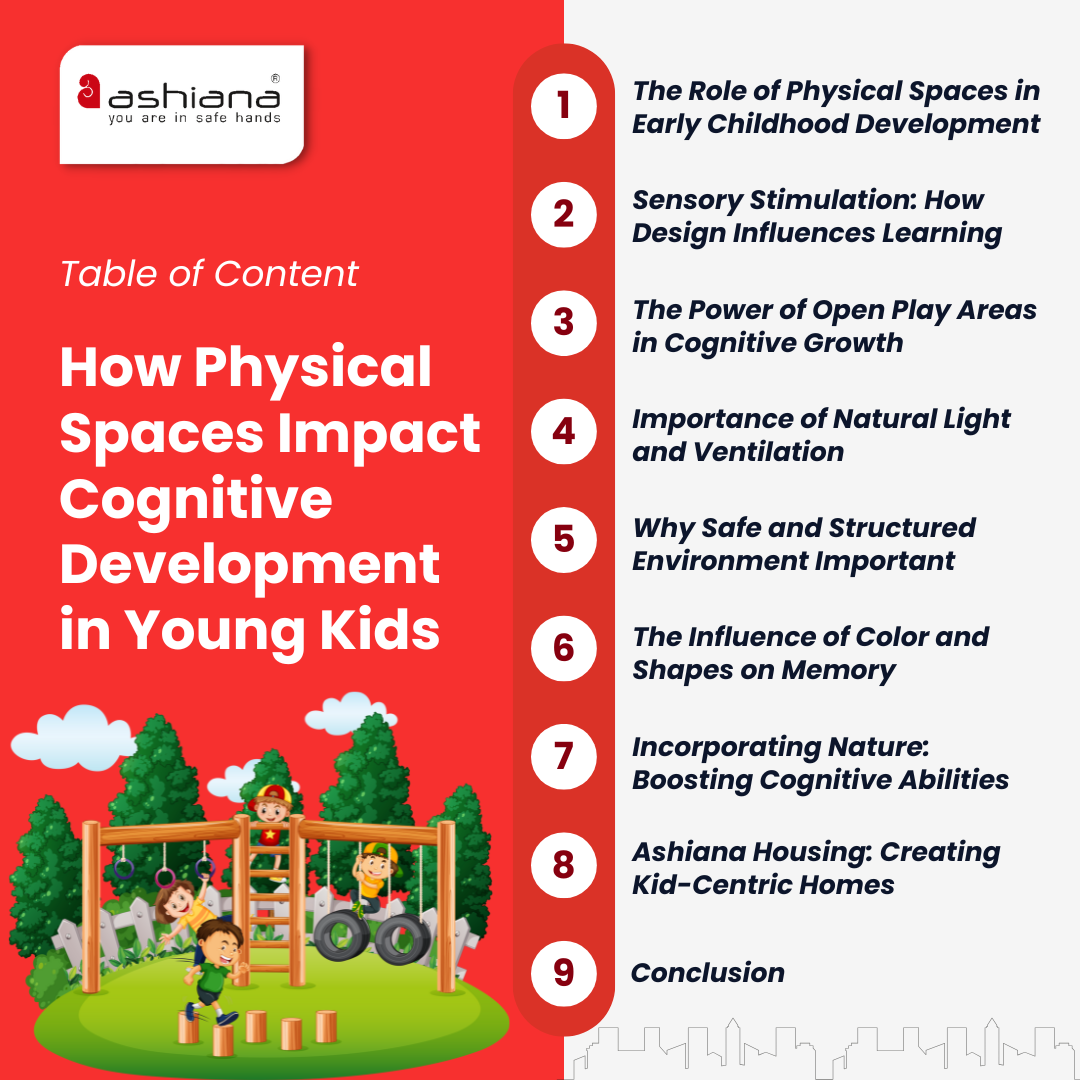 How Physical Spaces Impact Cognitive Development in Young Kids