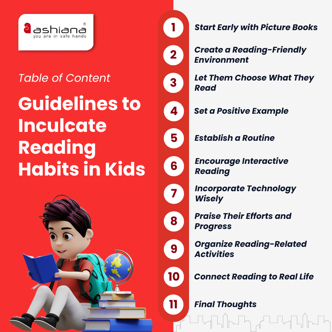 Guidelines to Inculcate Reading Habits in Kids