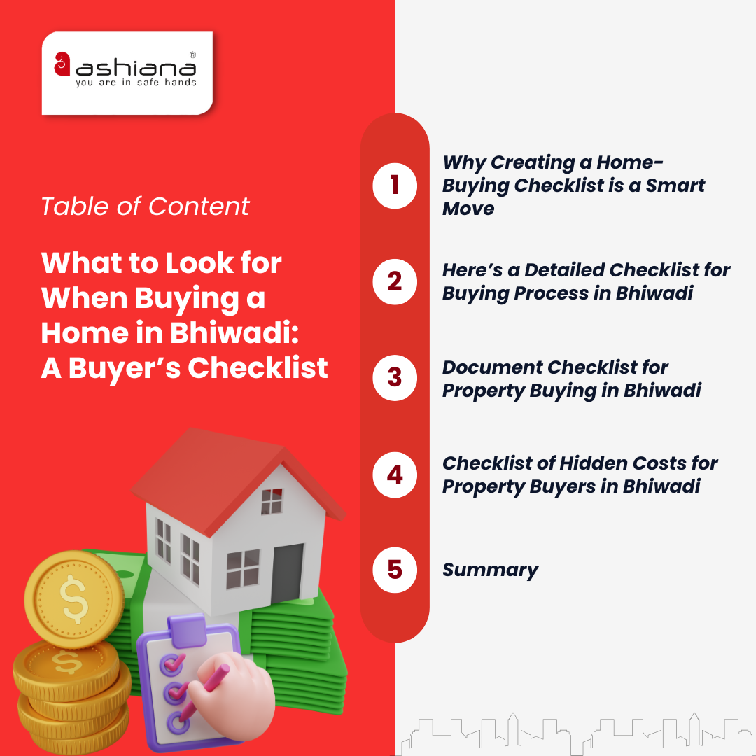 What to Look for When Buying a Home in Bhiwadi: A Buyer’s Checklist