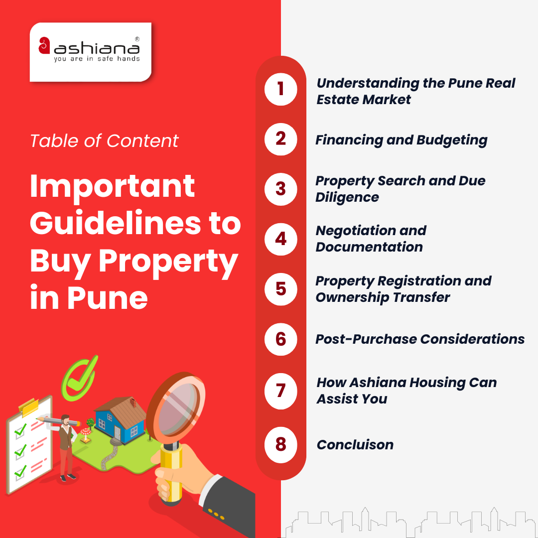 Important Guidelines to Buy Property in Pune