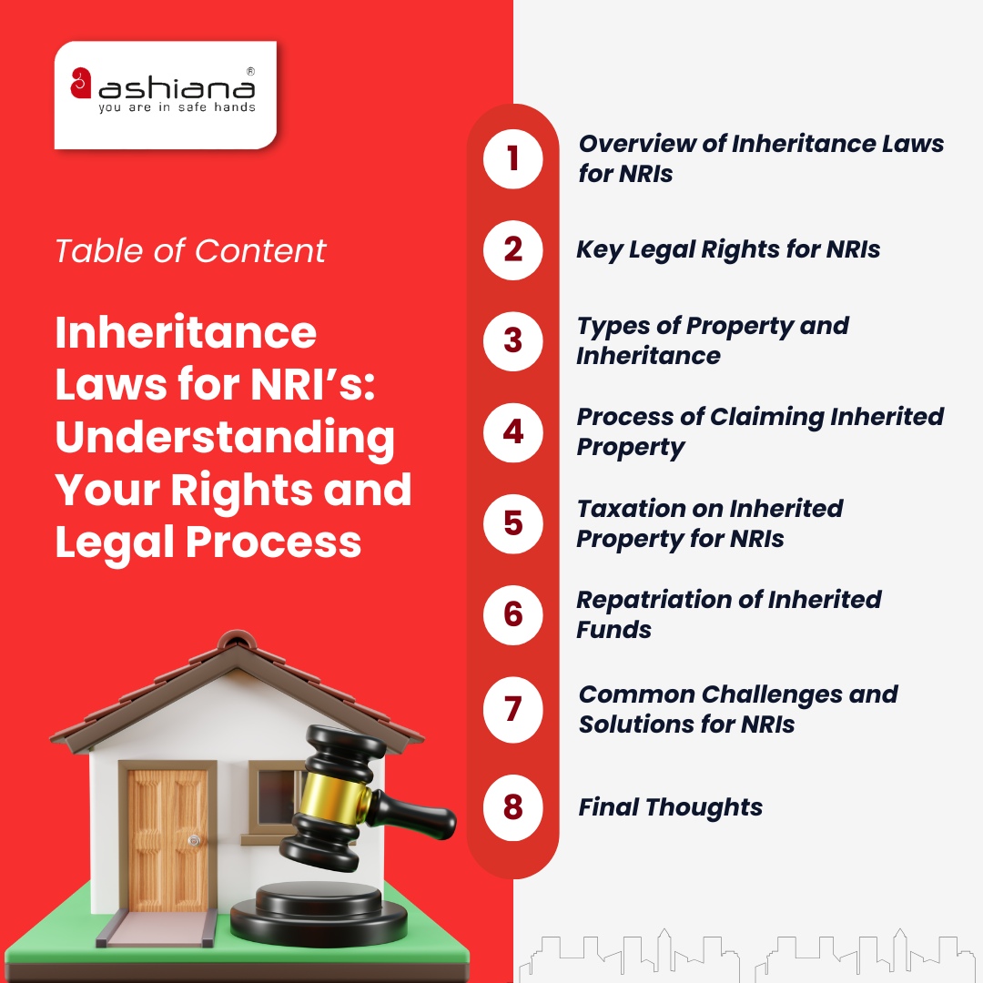 Inheritance Laws for NRIs: Understanding Your Rights and Legal Process