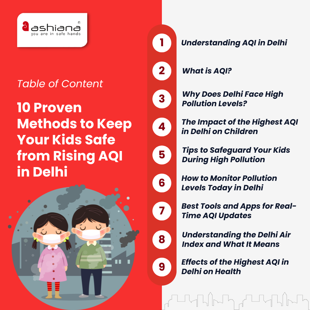 Rising AQI in Delhi NCR - 10 Proven Methods to Keep Your Kids Safe Today