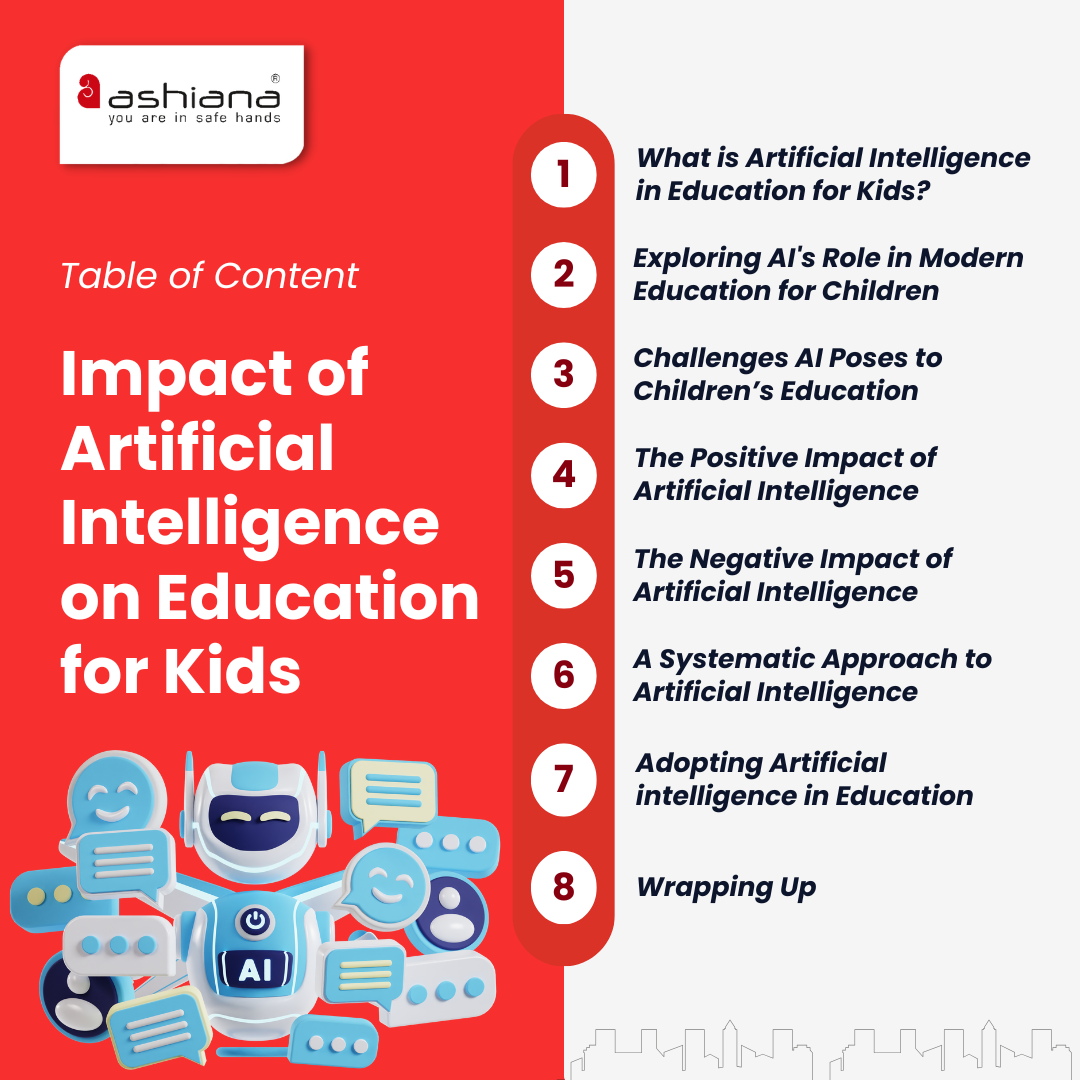 Impact of Artificial Intelligence on Education for Kids