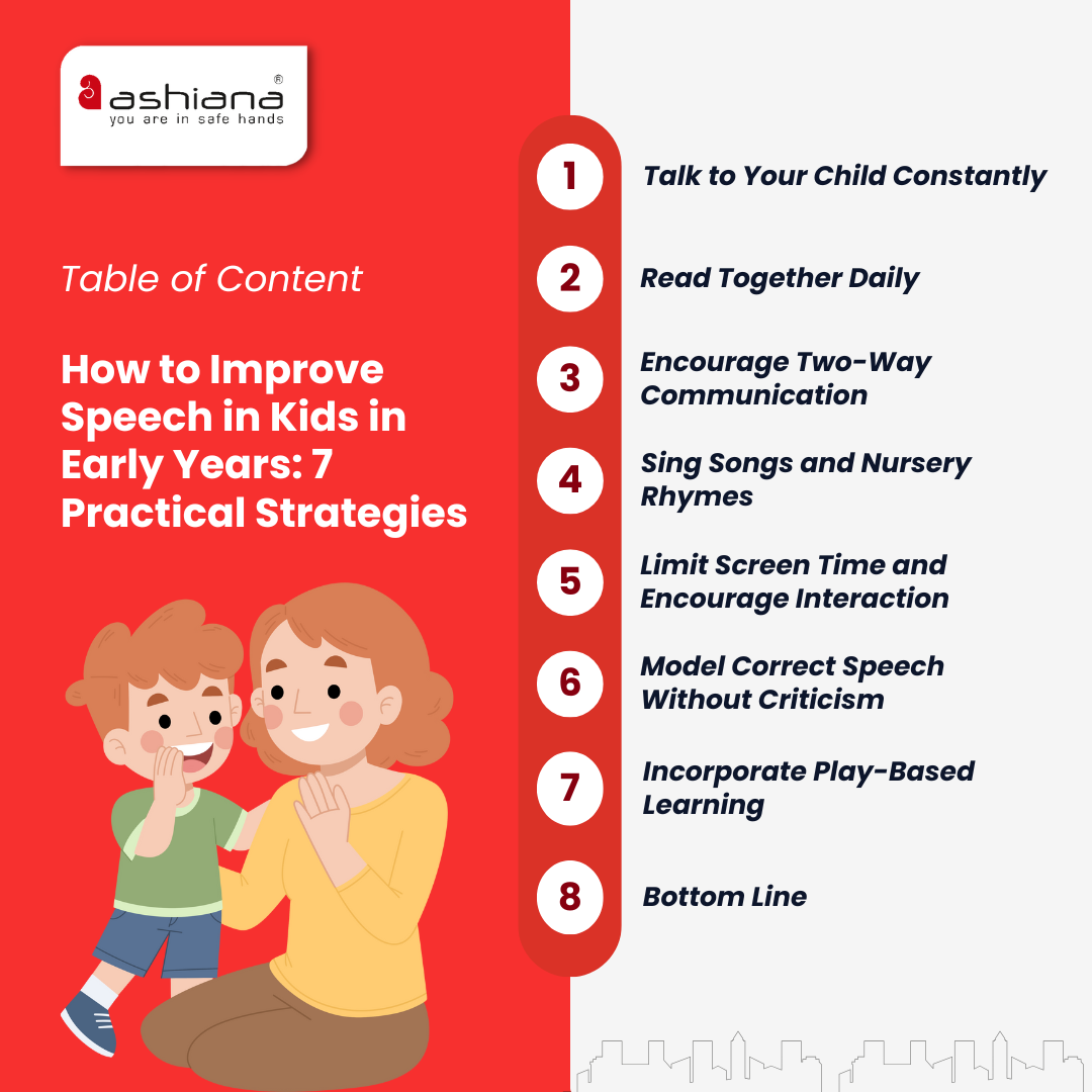 How to Improve Speech in Kids in Early Years: 7 Practical Strategies