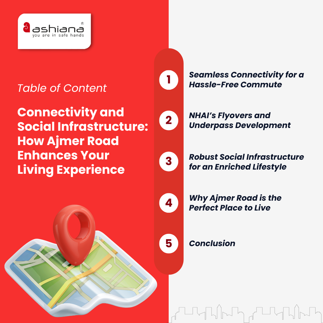 Connectivity and Social Infrastructure: How Ajmer Road Enhances Your Living Experience