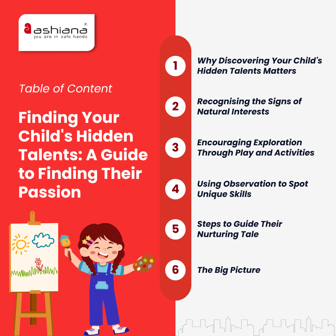 Finding Your Child's Hidden Talents: A Guide to Finding Their Passion