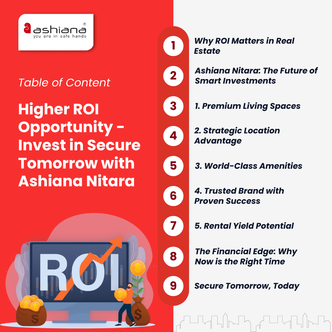 Higher ROI Opportunity - Invest in Secure Tomorrow with Ashiana Nitara