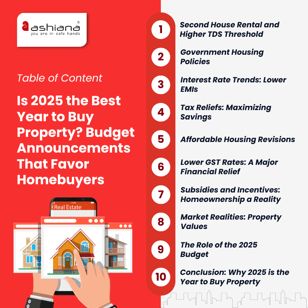 Is 2025 the Best Year to Buy Property? Budget Announcements That Favor Homebuyers