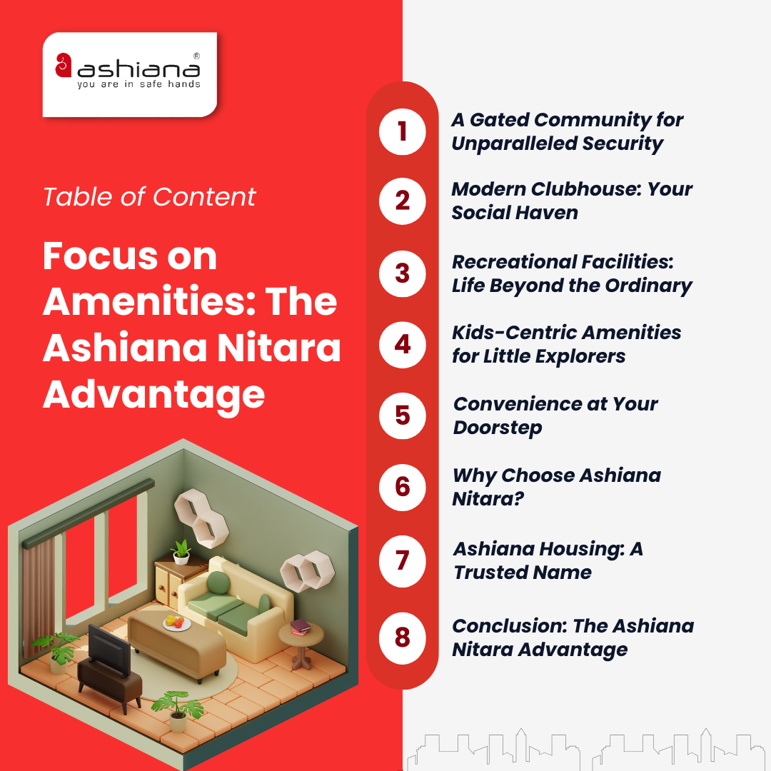 Focus on Amenities: The Ashiana Nitara Advantage