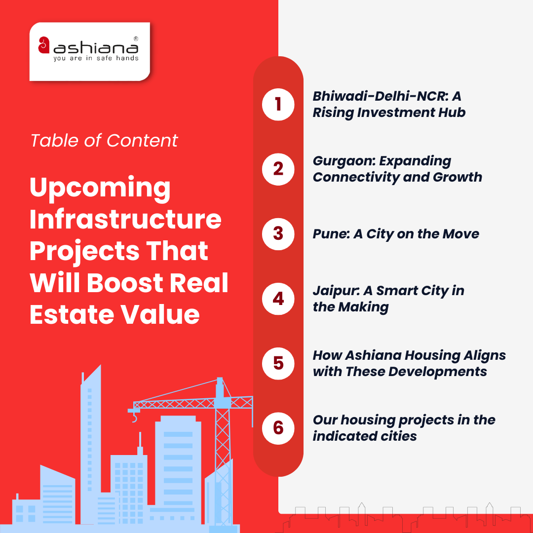 Upcoming Infrastructure Projects That Will Boost Real Estate Value