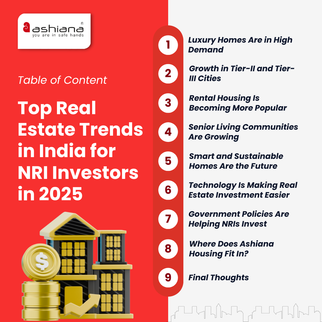 Top Real Estate Trends in India for NRI Investors in 2025