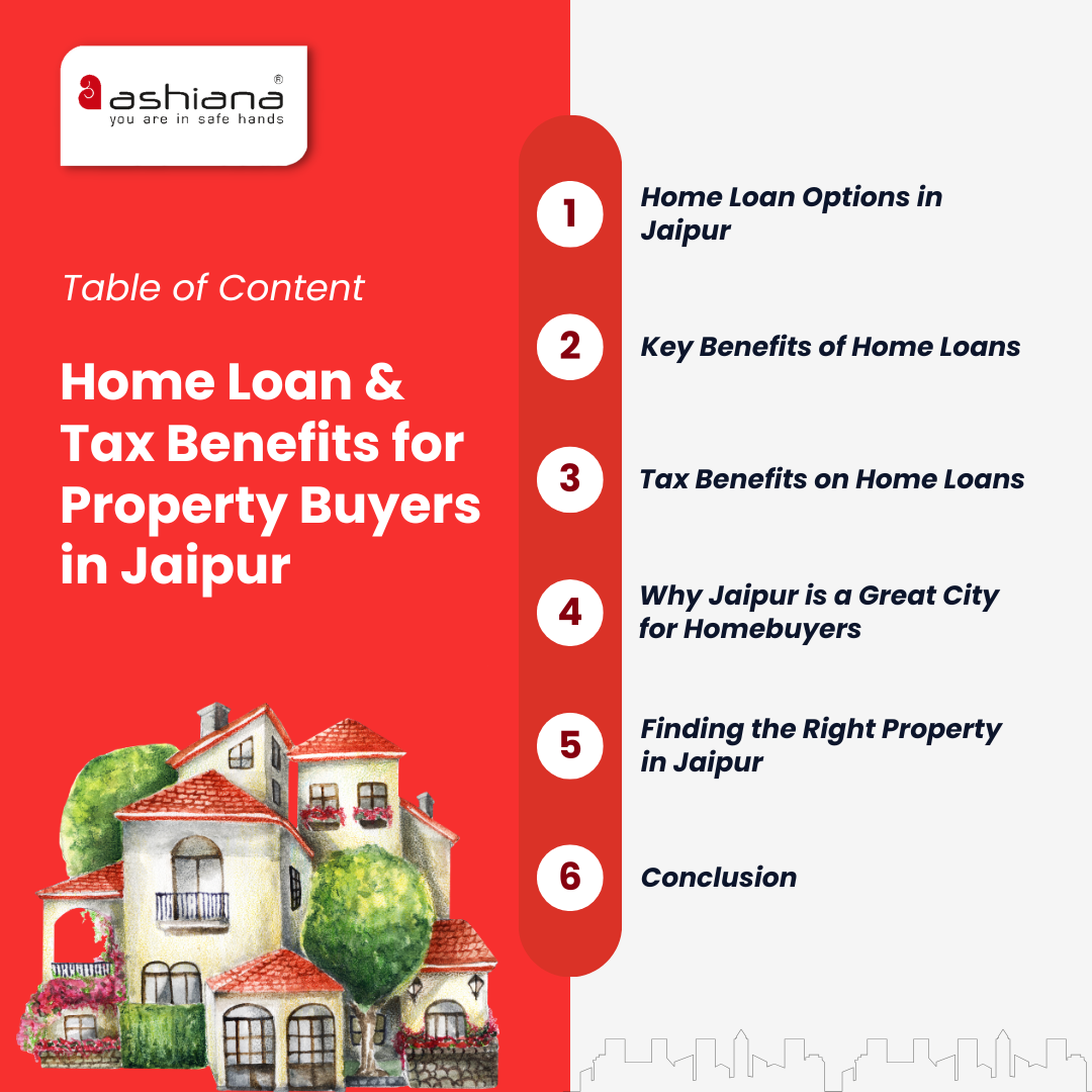 Home Loan & Tax Benefits for Property Buyers in Jaipur