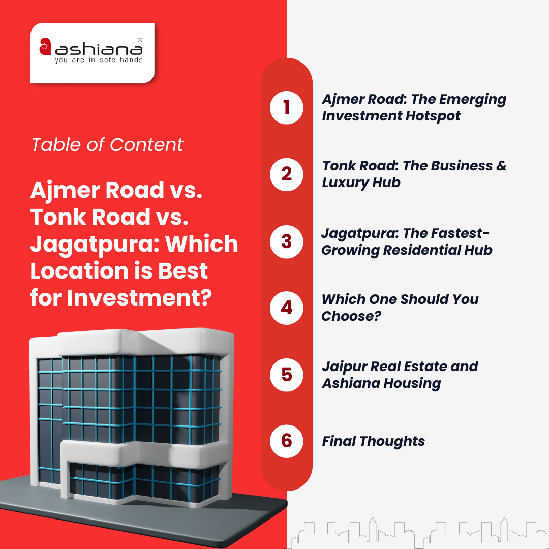 Ajmer Road vs. Tonk Road vs. Jagatpura: Which Location is Best for Investment?