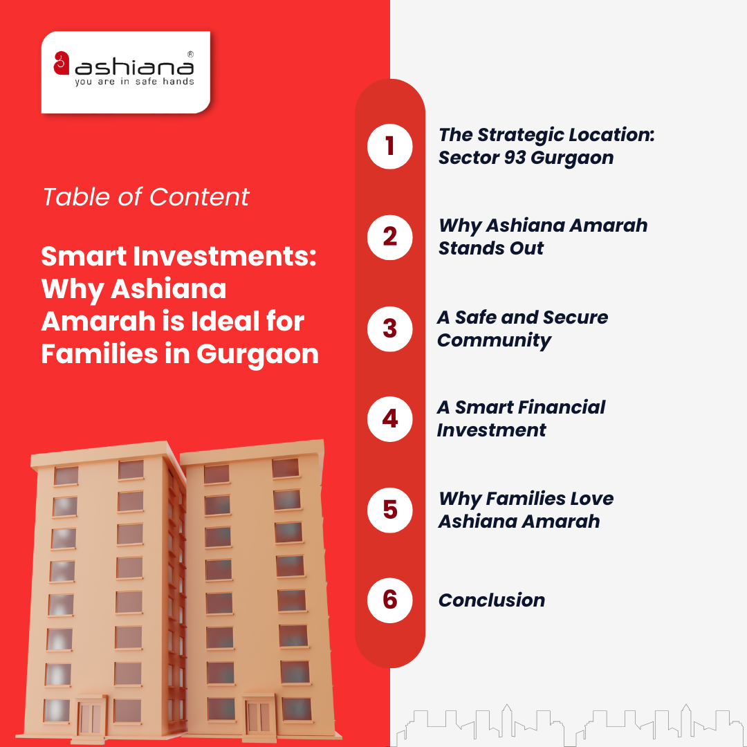 Smart Investments: Why Ashiana Amarah is Ideal for Families in Gurgaon