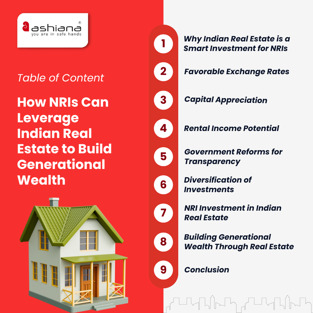 How NRIs Can Leverage Indian Real Estate to Build Generational Wealth