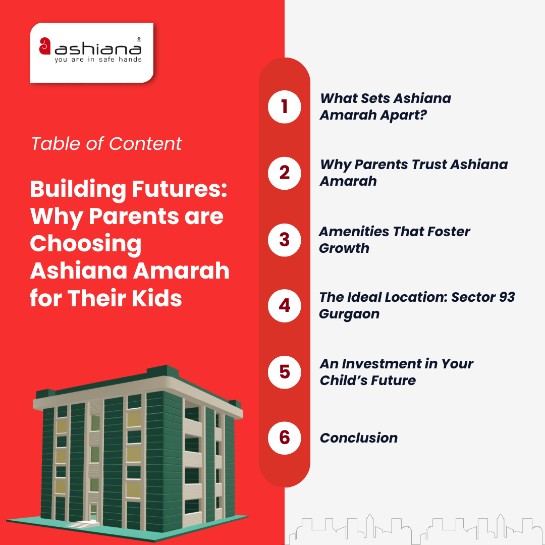 Building Futures: Why Parents are Choosing Ashiana Amarah for Their Kids