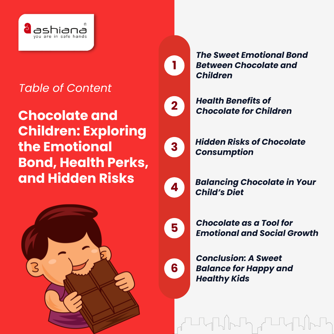 Chocolate and Children: Exploring the Emotional Bond, Health Perks, and Hidden Risks