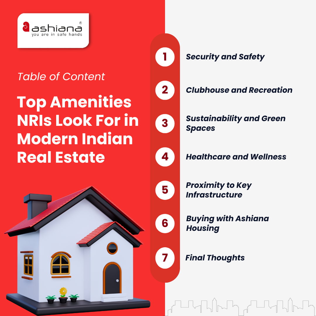 Top Amenities NRIs Look For in Modern Indian Real Estate