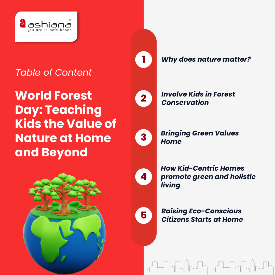 World Forest Day: Teaching Kids the Value of Nature at Home and Beyond