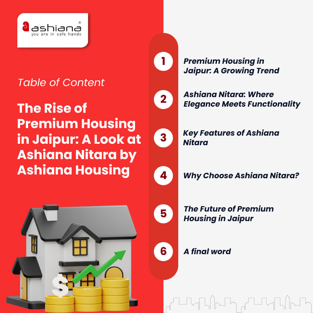 The Rise of Premium Housing in Jaipur: A Look at Ashiana Nitara by Ashiana Housing
