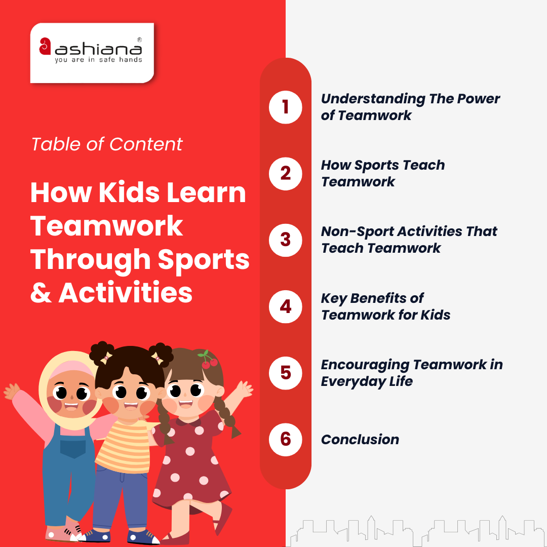 How Kids Learn Teamwork Through Sports & Activities