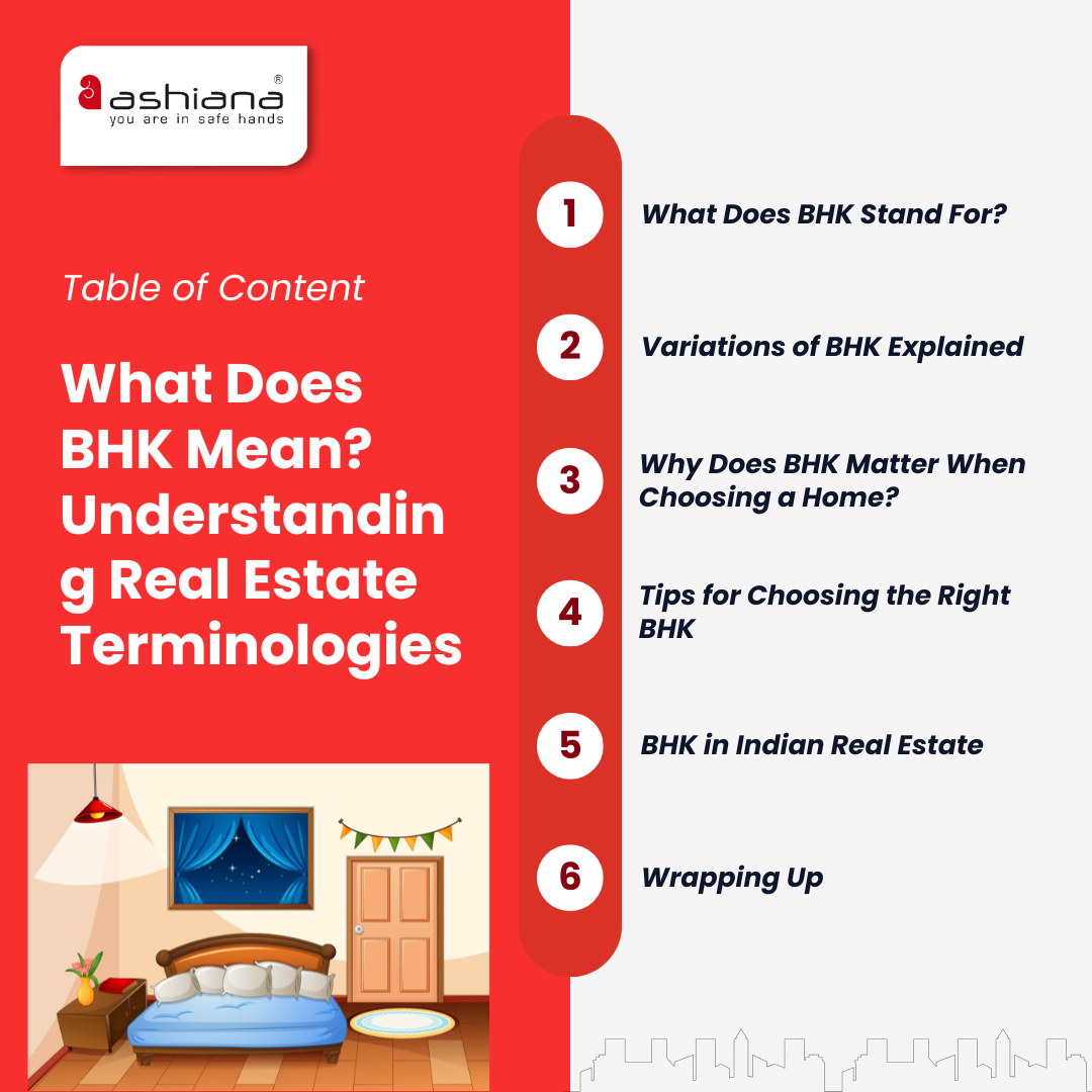 What Does BHK Mean? Understanding Real Estate Terminologies