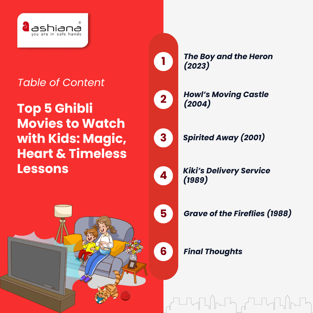 Top 5 Ghibli Movies to Watch with Kids: Magic, Heart & Timeless Lessons