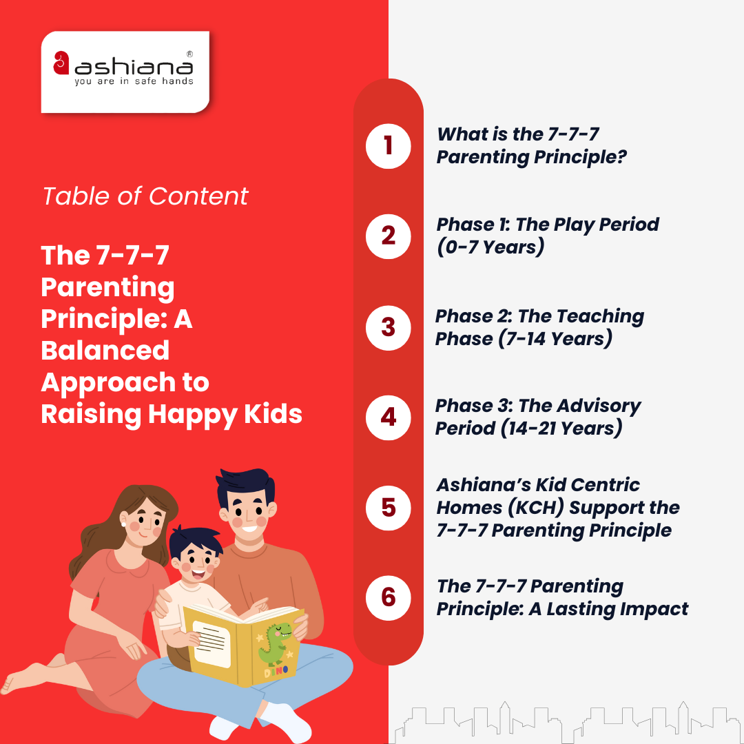 The 7-7-7 Parenting Principle: A Balanced Approach to Raising Happy Kids