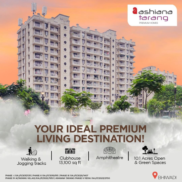 Top 5 Best Residential Societies in Bhiwadi for Modern Living in 2025