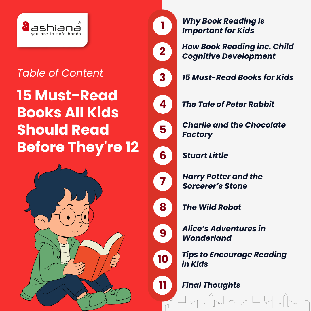 15 Must-Read Books All Kids Should Read Before They're 12