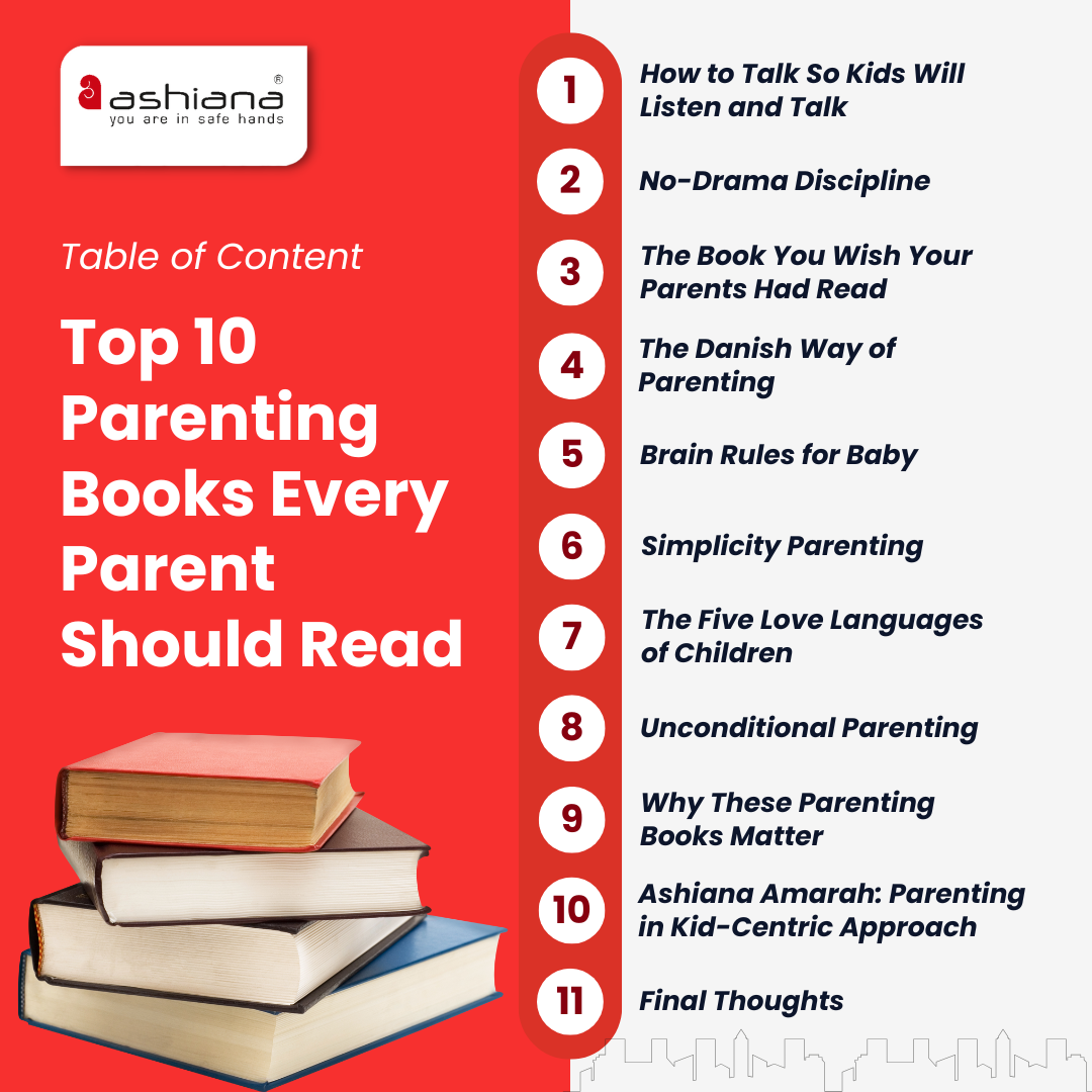 Top 10 Parenting Books Every Parent Should Read