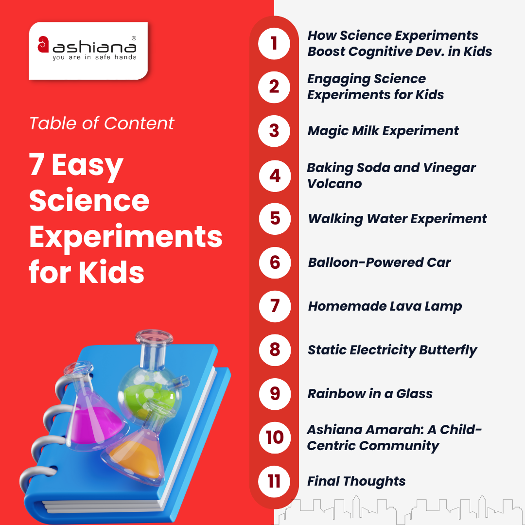 7 Easy Science Experiments for Kids