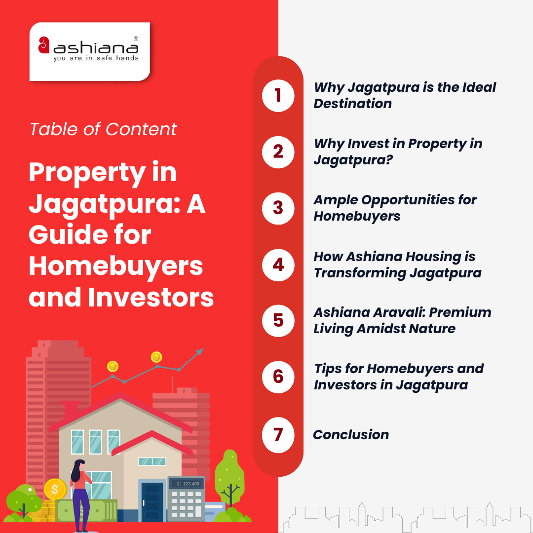 Property in Jagatpura: A Guide for Homebuyers and Investors