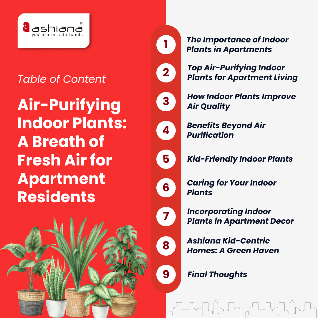 Air-Purifying Indoor Plants: A Breath of Fresh Air for Apartment Residents
