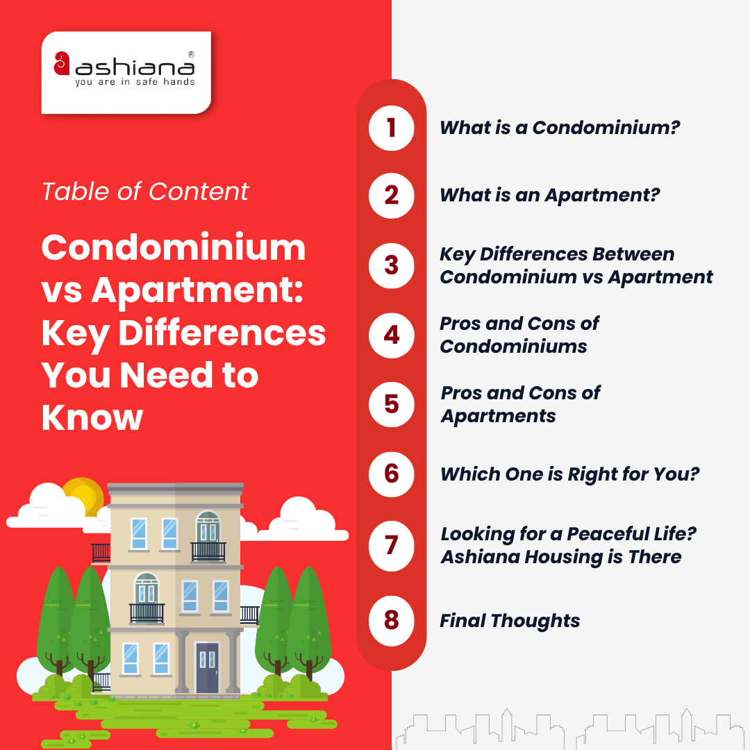 Condominium vs Apartment: Key Differences You Need to Know