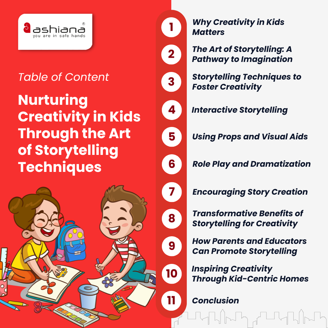 Nurturing Creativity in Kids Through the Art of Storytelling Techniques