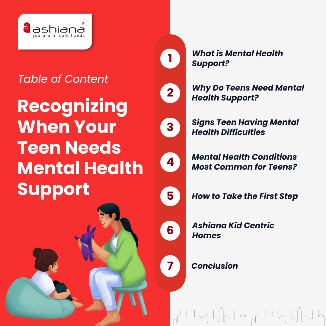 Recognizing When Your Teen Needs Mental Health Support