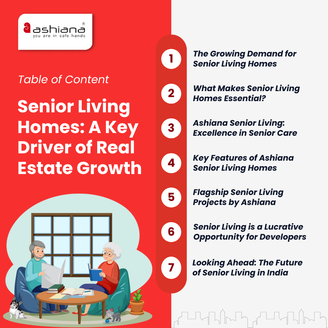 Senior Living Homes: A Key Driver of Real Estate Growth