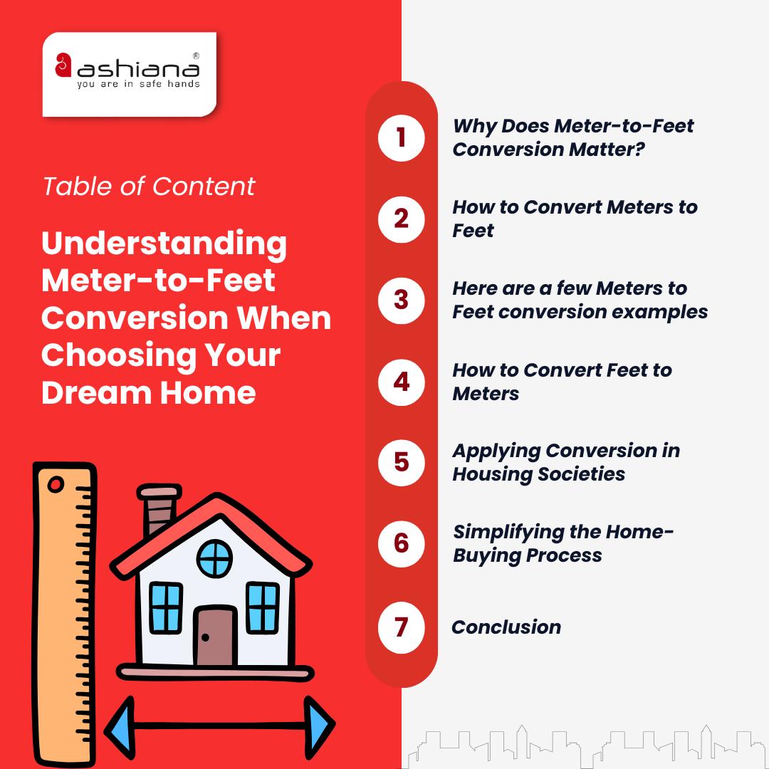 Understanding Meter-to-Feet Conversion When Choosing Your Dream Home