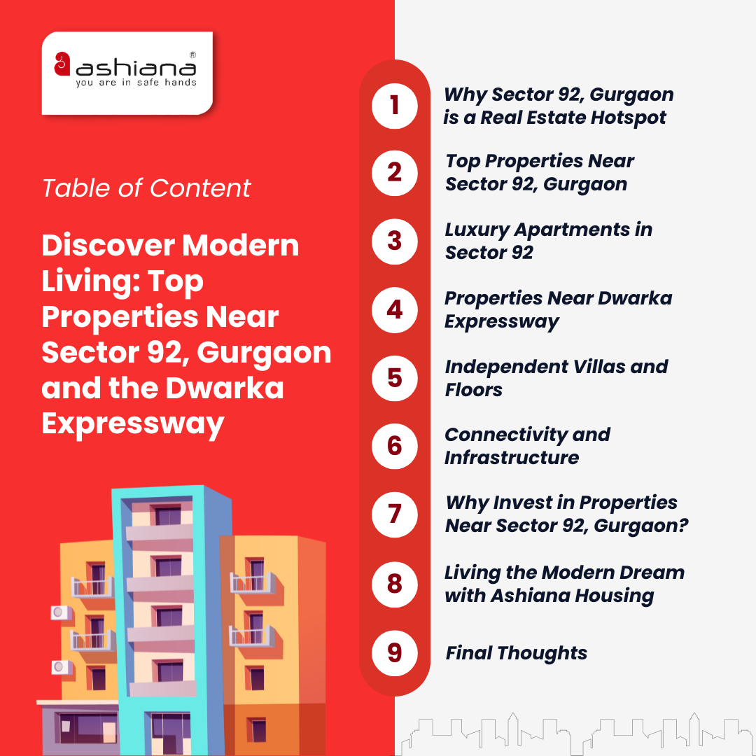 Top Properties Near Sector 92, Gurgaon and the Dwarka Expressway