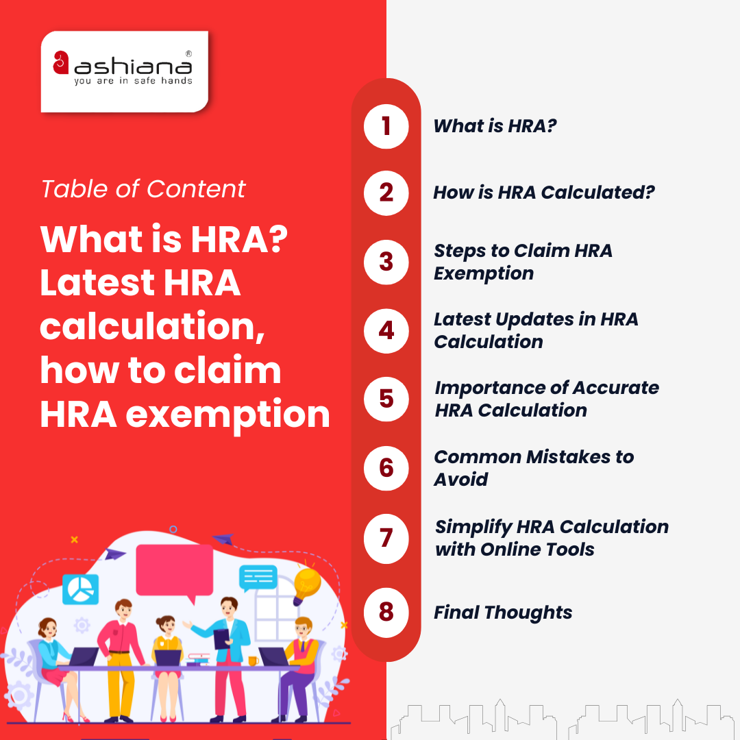 What is HRA? Latest HRA calculation, how to claim HRA exemption