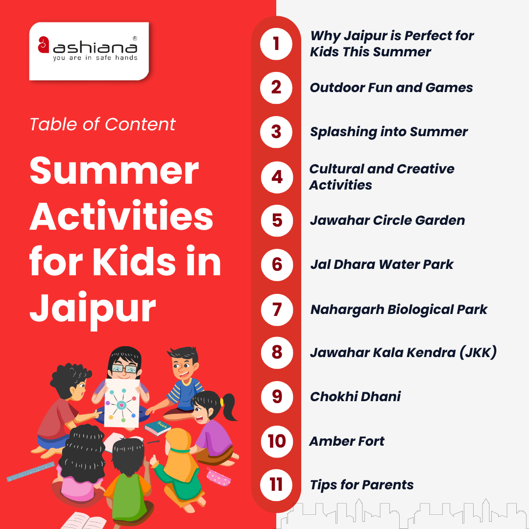 Summer Activities for Kids in Jaipur 