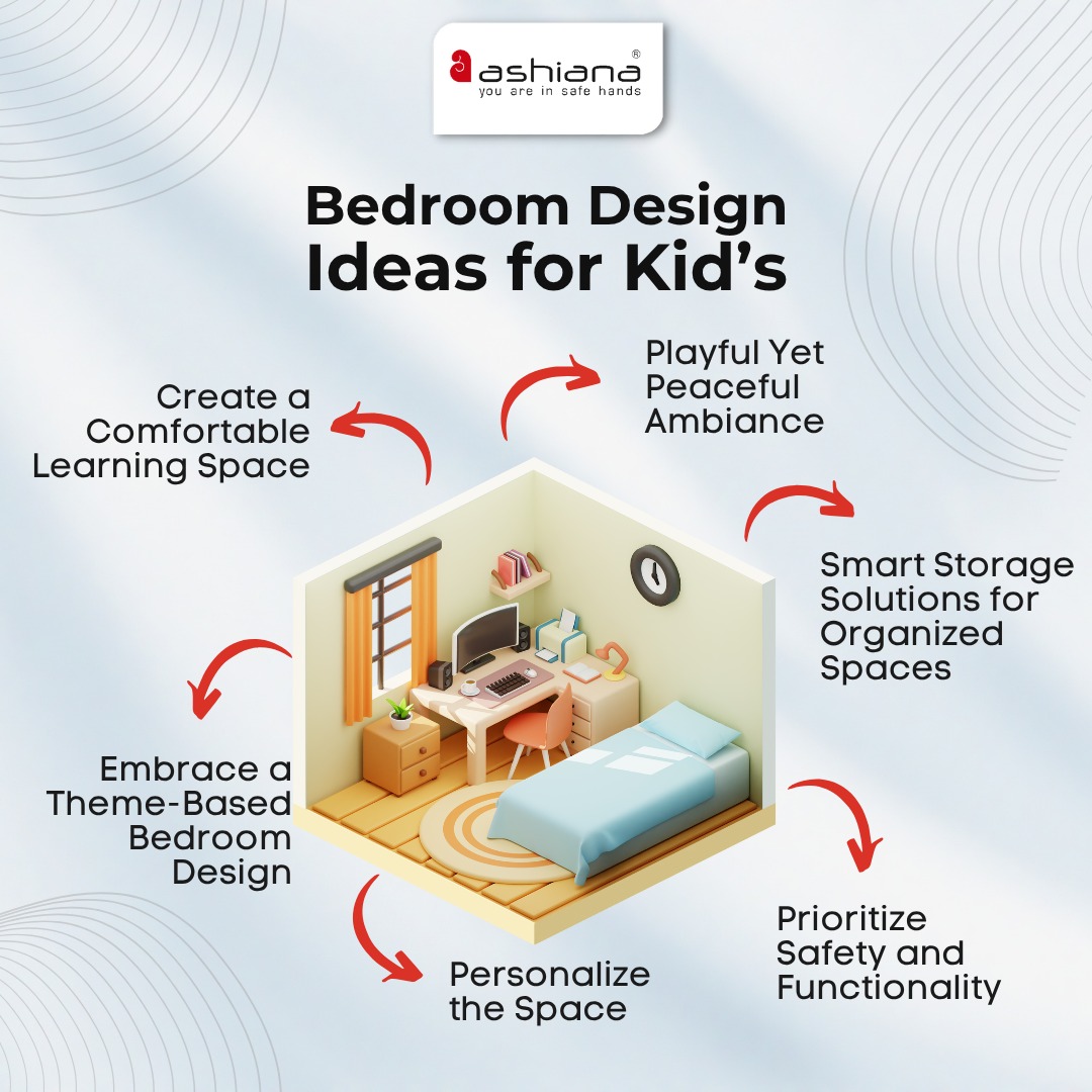 Best Bedroom Design Ideas for Kid’s Room
