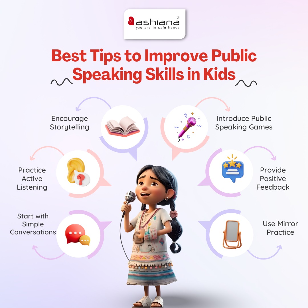 8 Best Tips to Improve Public Speaking Skills in Kids